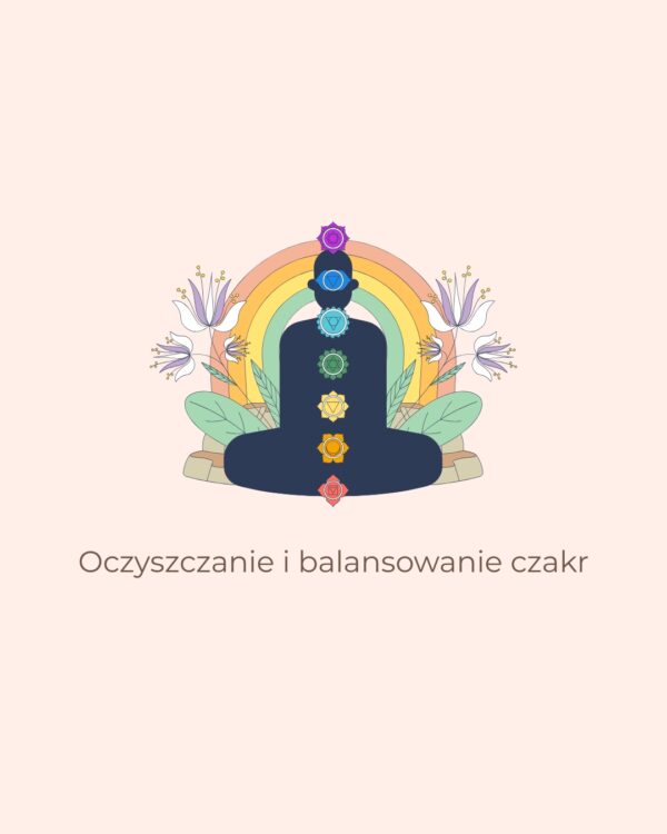 czakry www